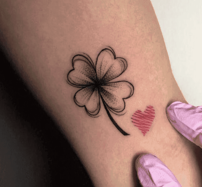 tattoo pain chart for male